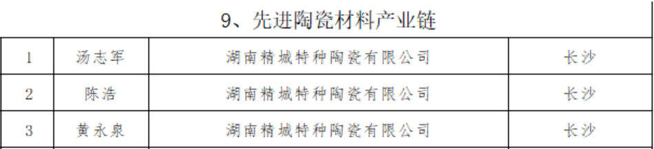 必发集团welcome接待惠临(中国)官网