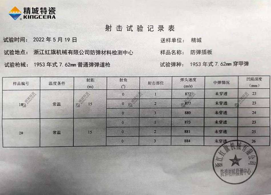 必发集团特瓷氧化铝防弹插板射击试验纪录