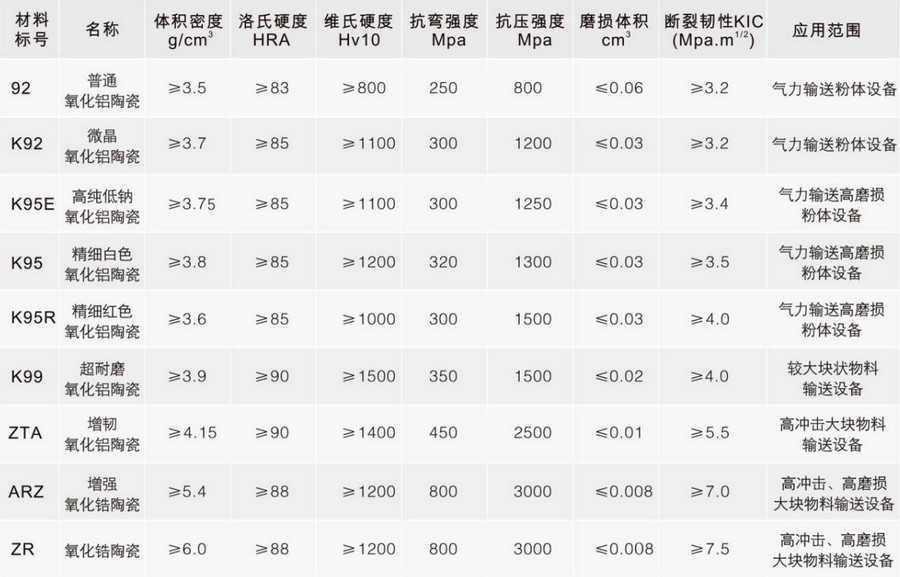 必发集团welcome接待惠临(中国)官网